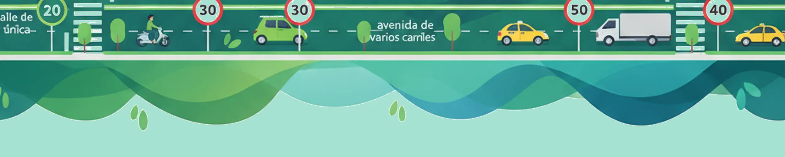 Dominar os Limites de Velocidade Urbanos em Espanha para 2026