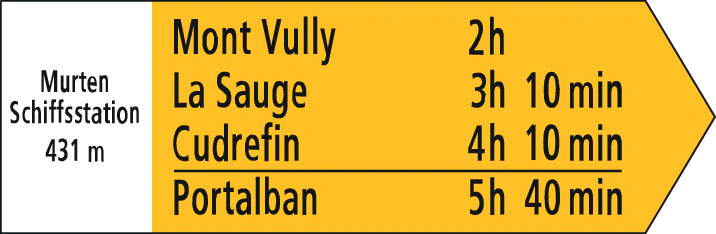 4.52.2 - Wegweiser 4.52.2 Verkehrsschild