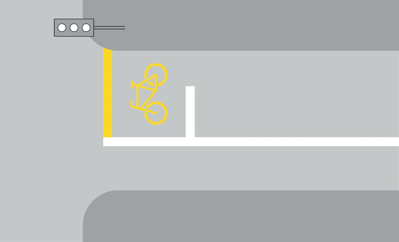 6.26-1 - Erweiterte Fahrradspur (Wartebereich vor Haltelinie mit zusätzlicher gelber Haltelinie und Fahrradsymbol vor weißer Haltelinie) (Variante 1) Verkehrsschild