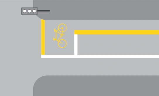 6.26 - Erweiterte Fahrradspur (Wartebereich vor Haltelinie mit zusätzlicher gelber Haltelinie und Fahrradsymbol vor weißer Haltelinie) Verkehrsschild