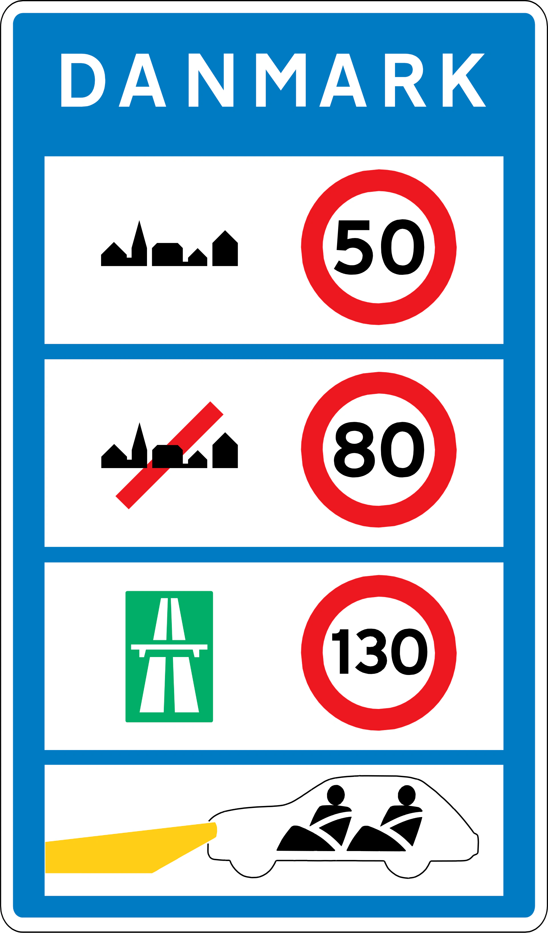 e80-ue80-general-speed-limits - E80+UE80: Allgemeine Geschwindigkeitsbegrenzungen Verkehrsschild