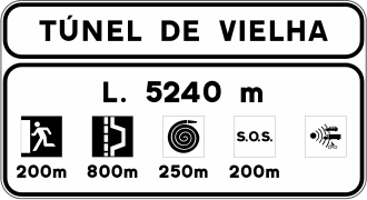 S-530 - Standortschild Tunnel auf einer Einbahn- oder Mehrbahnstraße mit Informationen zu Sicherheitseinrichtungen Verkehrsschild