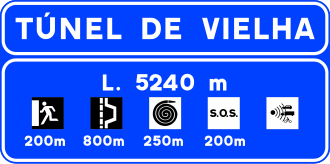 S-531 - Tunnelstandortschild auf Autobahn oder Schnellstraße mit Informationen zu Sicherheitseinrichtungen Verkehrsschild
