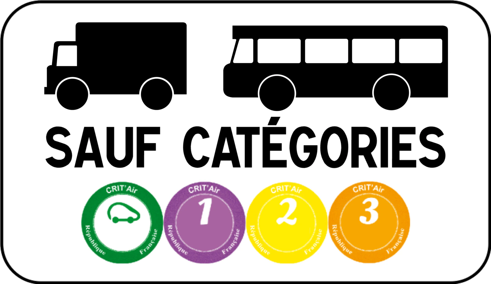M11d - Panneau routier Zone à faibles émissions