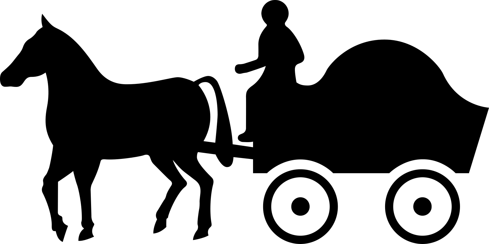 symbol - Pojazdy zaprzęgowe znak drogowy