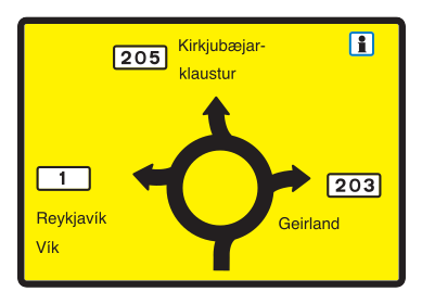 703.3 - Wegweiser für Kreisverkehre mit schematischer Darstellung Verkehrsschild