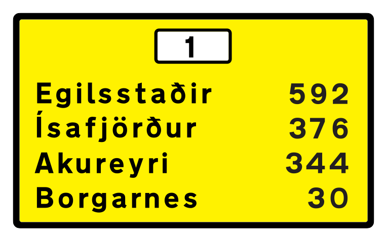 725.2 - Entfernungsschild Verkehrsschild