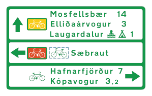 753 - Radwegweiser-Schild Verkehrsschild