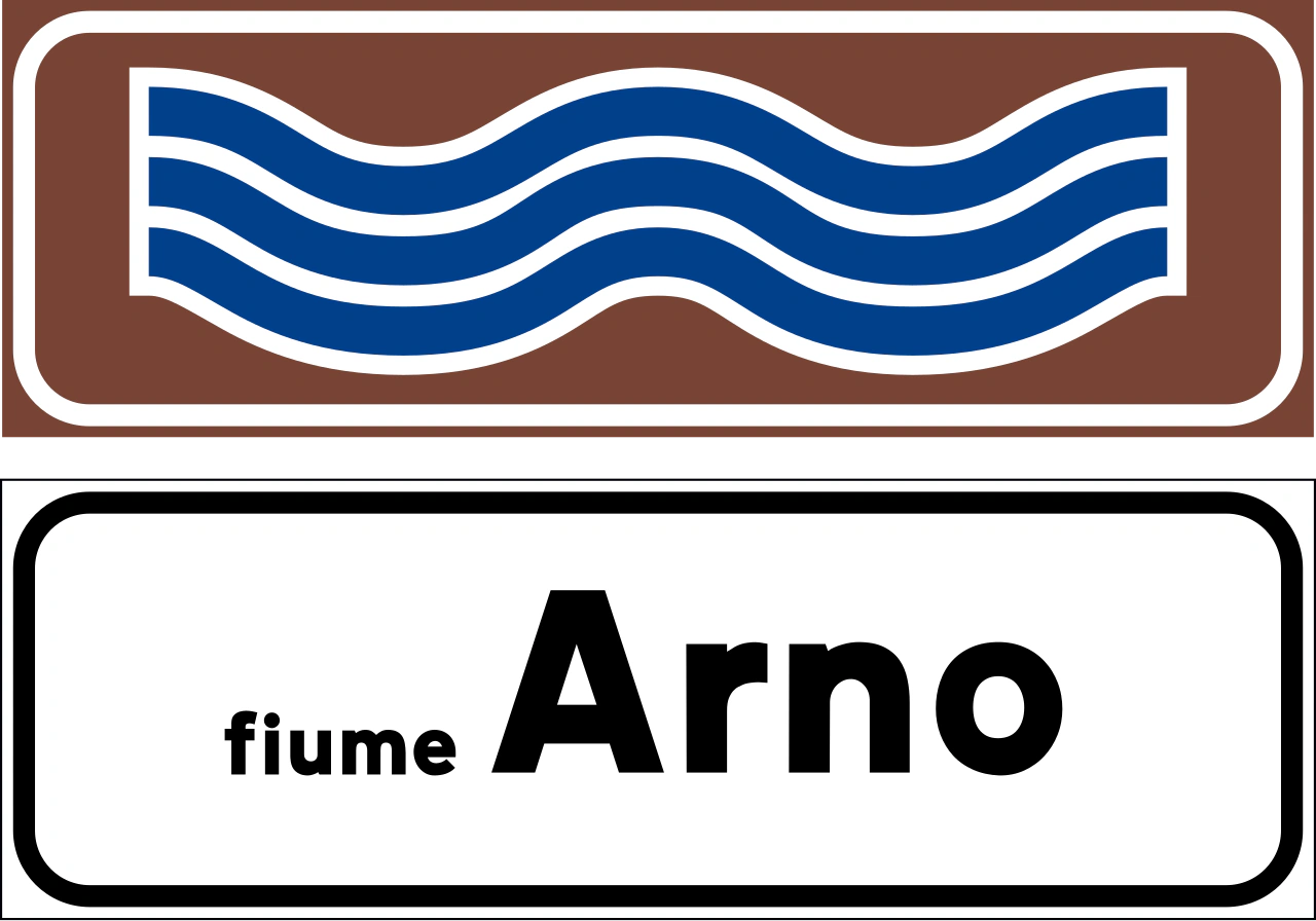 IT-I-041 - Schild "Fluss" Verkehrsschild