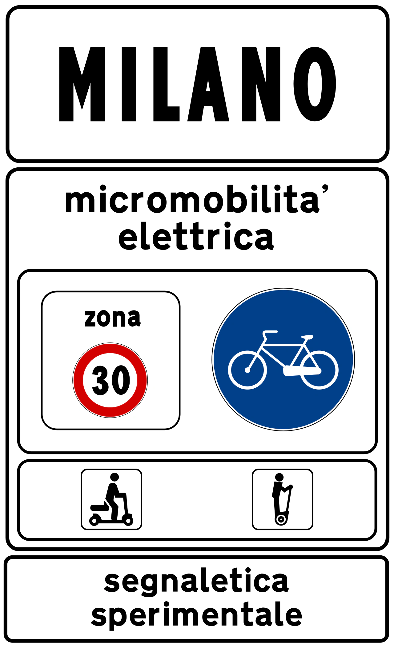IT-I-028 - Ortsschild: Beginn eines städtischen Gebiets, in dem Elektromobilität experimentell erprobt wird (Geschwindigkeitsbegrenzung 50 km/h, kein Hupen und besondere Vorsicht gegenüber Radfahrern und E-Scootern) Verkehrsschild