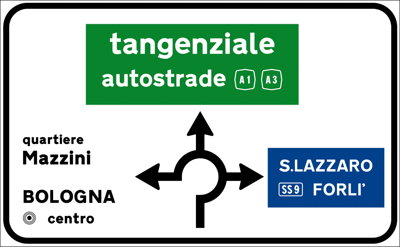 II.238 - Wegweisung an Kreisverkehr in städtischen Gebieten. Die grüne Tafel weist auf eine Autobahn hin Verkehrsschild